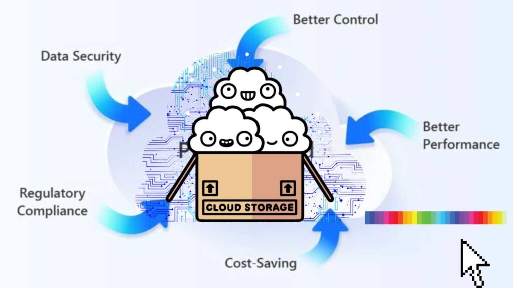 Private Cloud Computing: Comprehensive Guide 2024